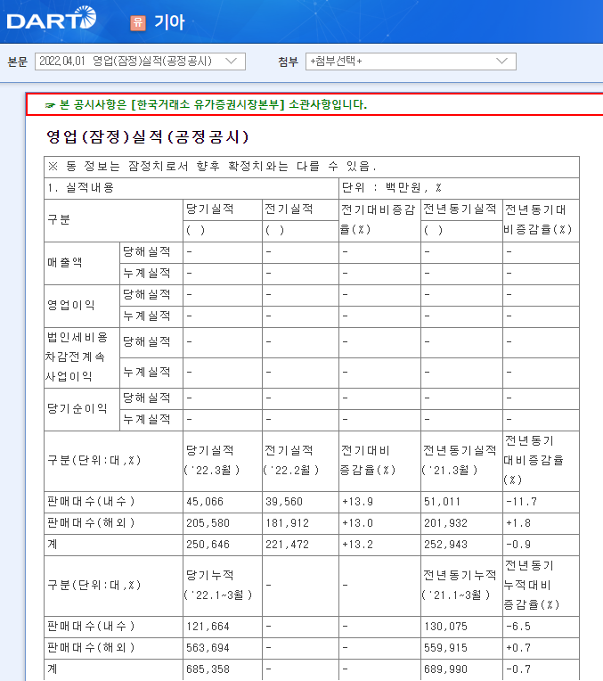 기아 / 영업(잠정)실적(공정공시)