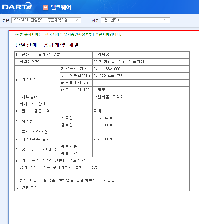 텔코웨어 / 단일판매ㆍ공급계약체결 텔코웨어 / 단일판매ㆍ공급계약체결