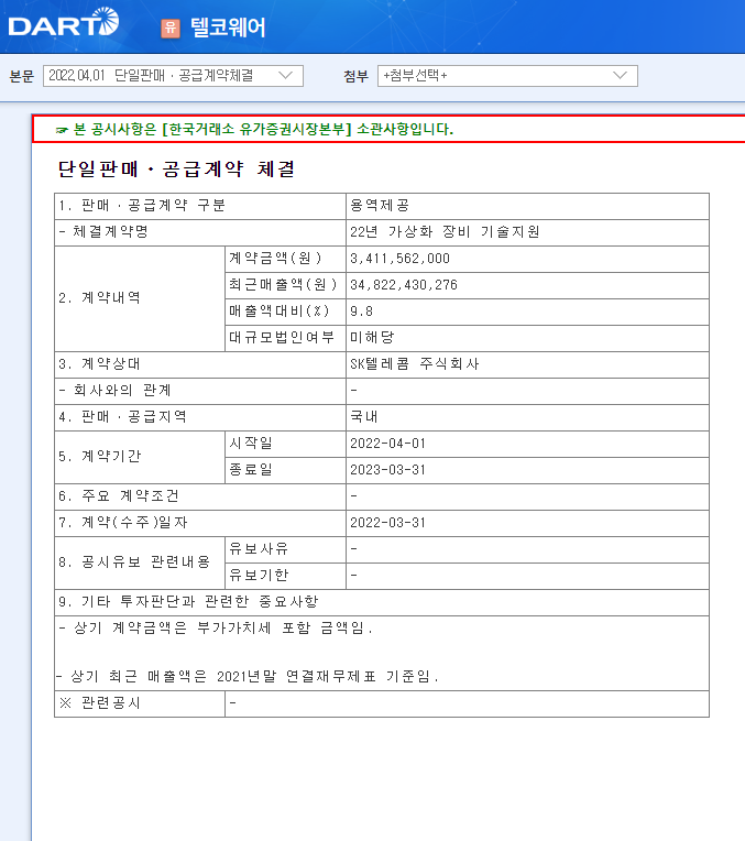 텔코웨어 / 단일판매ㆍ공급계약체결