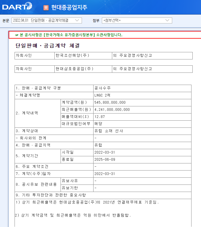 현대중공업지주 / 단일판매ㆍ공급계약체결 현대중공업지주 / 단일판매ㆍ공급계약체결