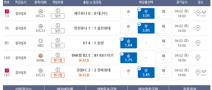 프로토 Proto 토요일 경기 적중 프로토 Proto 토요일 경기 적중