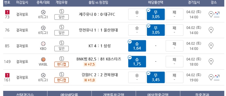 프로토 Proto 토요일 경기 적중