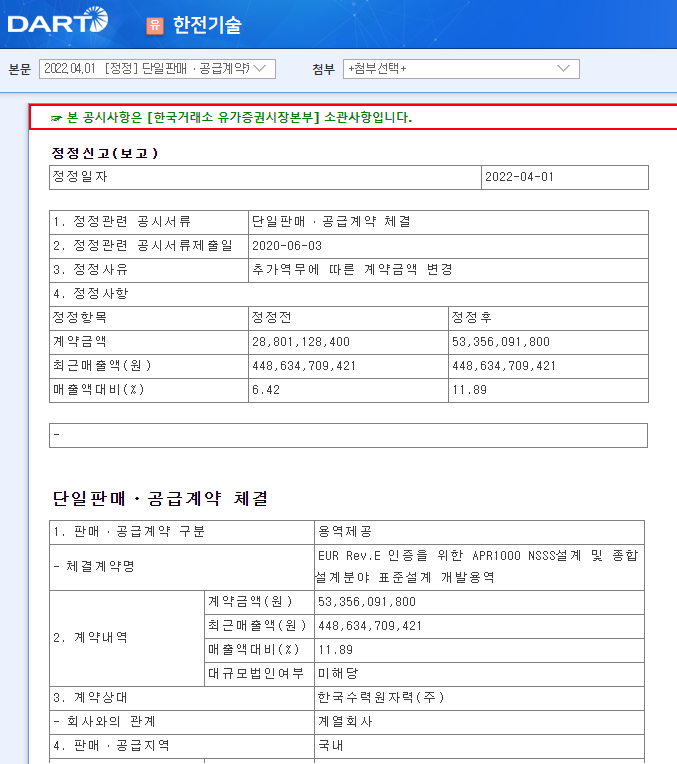 한전기술 / 단일판매ㆍ공급계약체결 한전기술 / 단일판매ㆍ공급계약체결