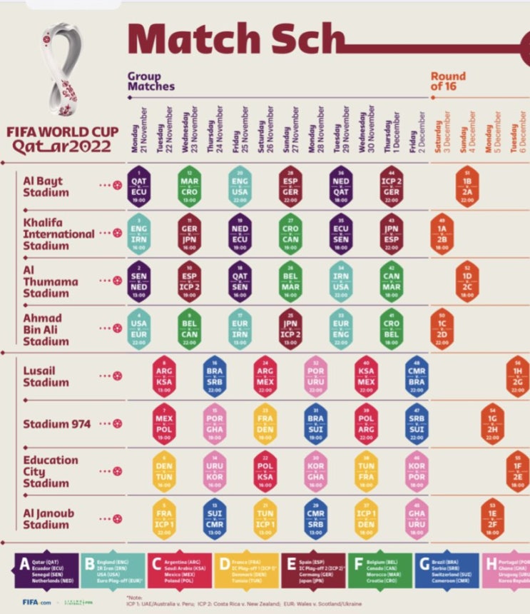 [일부 변경] 2022 카타르 월드컵 아르헨티나 조별 리그 경기 시간