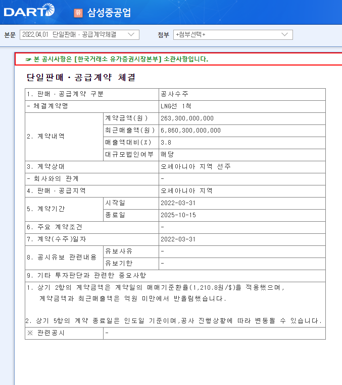 삼성중공업 / 단일판매ㆍ공급계약체결 삼성중공업 / 단일판매ㆍ공급계약체결