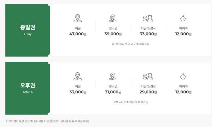  220403의 일상 / 4월 부산롯데월드 입장권 가격 및 이용권할인 (매직패스,연간이용권,카드할인 등) / ~4/10까지 사전예약 입장안내