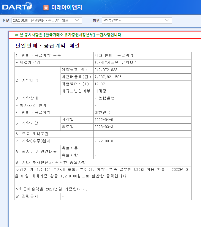 미래아이앤지 / 단일판매ㆍ공급계약체결 미래아이앤지 / 단일판매ㆍ공급계약체결