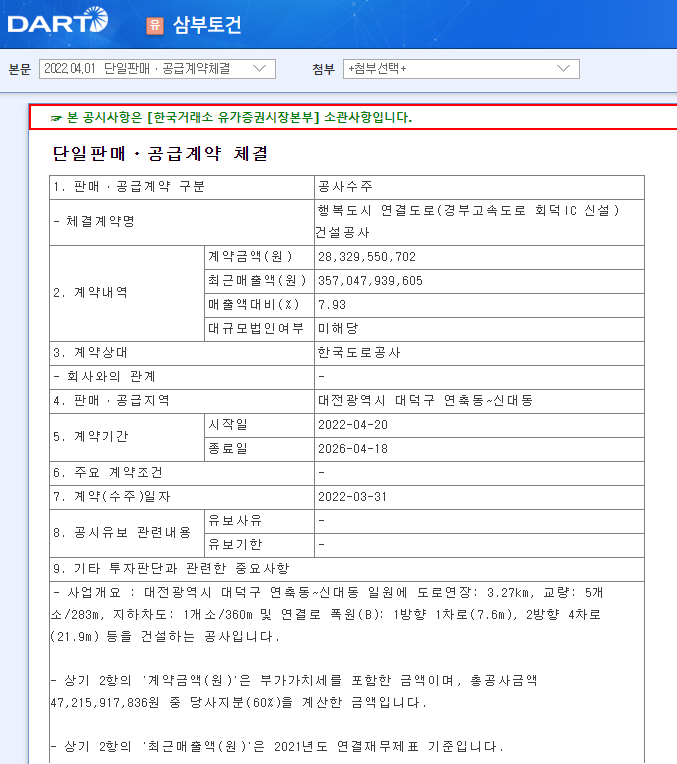 삼부토건 / 단일판매ㆍ공급계약체결 삼부토건 / 단일판매ㆍ공급계약체결