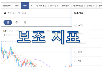  [투자기초] 주식 차트 - 보조지표 1
