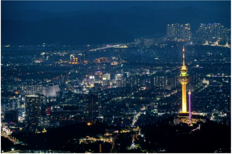  눈물바다 대구부동산 분석해보자