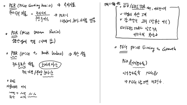 [책 리뷰] 존리의 금융문맹 탈출