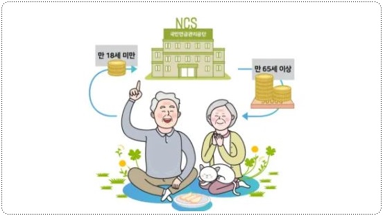 2022년 기초연금 모의계산 신청방법 꼭 알아보세요!