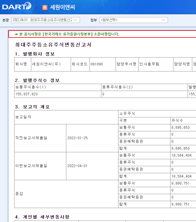 세원이앤씨 / 최대주주등소유주식변동신고서