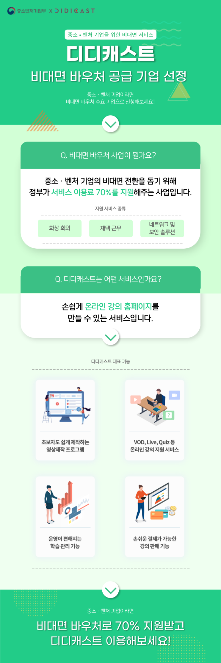 비대면바우처 LMS 원격교육 온라인강의 400만원 지원 디디캐스트 영상제작 원격평생교육 지원 비대면바우처 LMS 원격교육 온라인강의 400만원 지원 디디캐스트 영상제작 원격평생교육 지원
