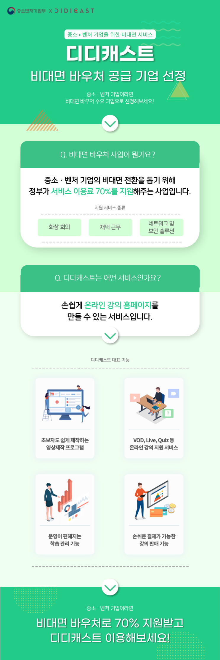 비대면바우처 LMS 원격교육 온라인강의 400만원 지원 디디캐스트 영상제작 원격평생교육 지원