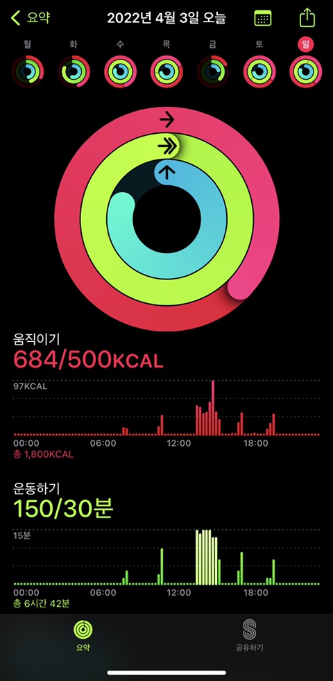 0403 운동기록