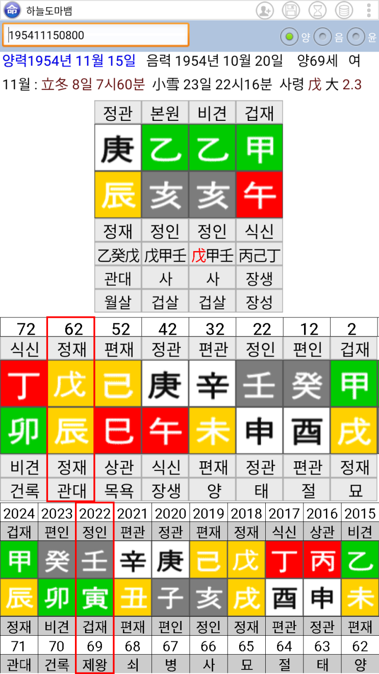 김정숙 사주