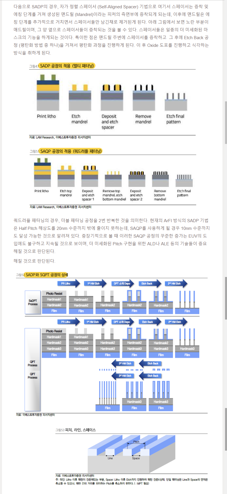 [산업분석] 반도체 전구체(4) : 네이버 블로그