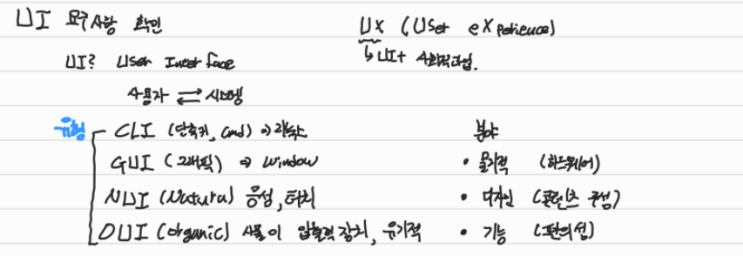 [정처기 필기] 타전공생이 요약한 소프트웨어 설계 2(UI)