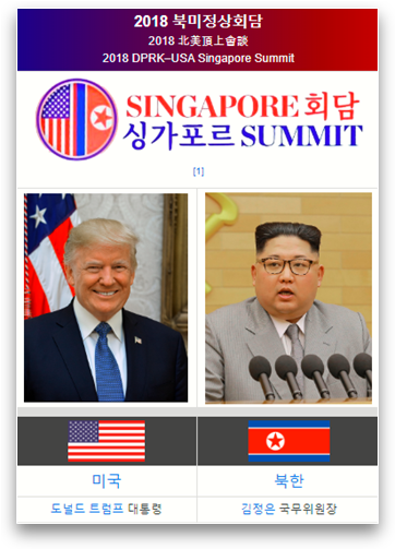 2018년 북미<b>정상회담</b>