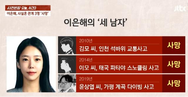 가평 익사 사건 '그알'에 먼저 제보한 이은해...과거 두 남친도 의문사 의혹