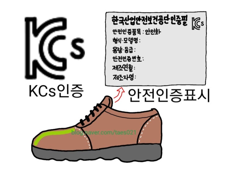  산업용 안전화와 보안경 선택 유의사항