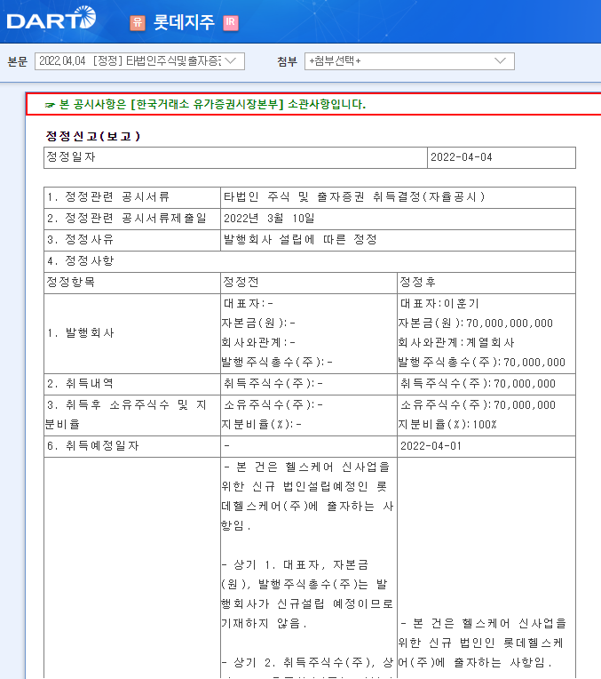 롯데지주 / 타법인주식및출자증권취득결정(자율공시) 롯데지주 / 타법인주식및출자증권취득결정(자율공시)