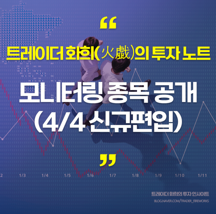  신규 모니터링 종목(22.04.04)