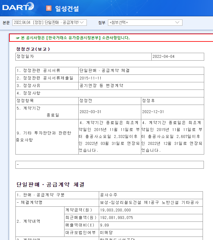 일성건설 / 단일판매ㆍ공급계약체결 일성건설 / 단일판매ㆍ공급계약체결