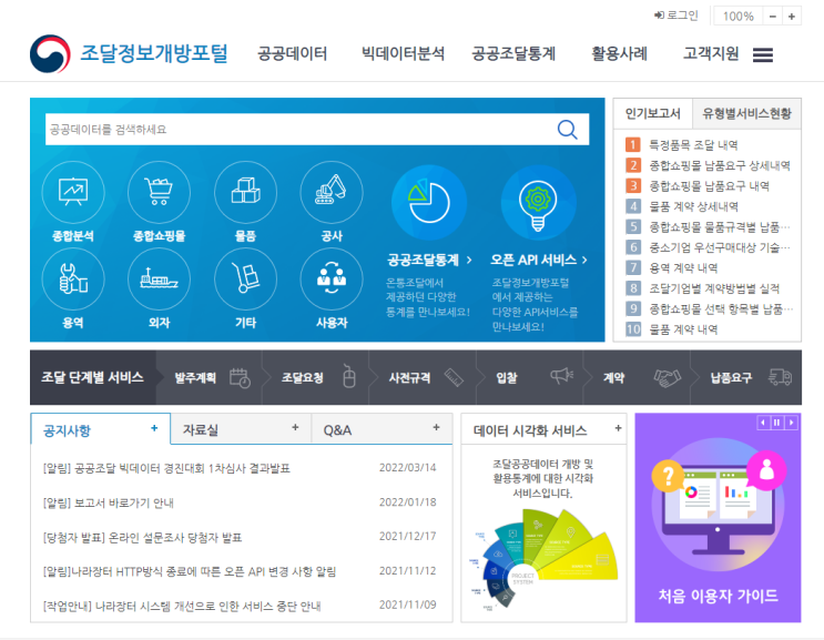 물품별 공공조달 시장 상황이 한 눈에! 나라장터 거래물품의 연도별 계약실적, 업체수 등 데이터 시각화_조달청 물품별 공공조달 시장 상황이 한 눈에! 나라장터 거래물품의 연도별 계약실적, 업체수 등 데이터 시각화_조달청
