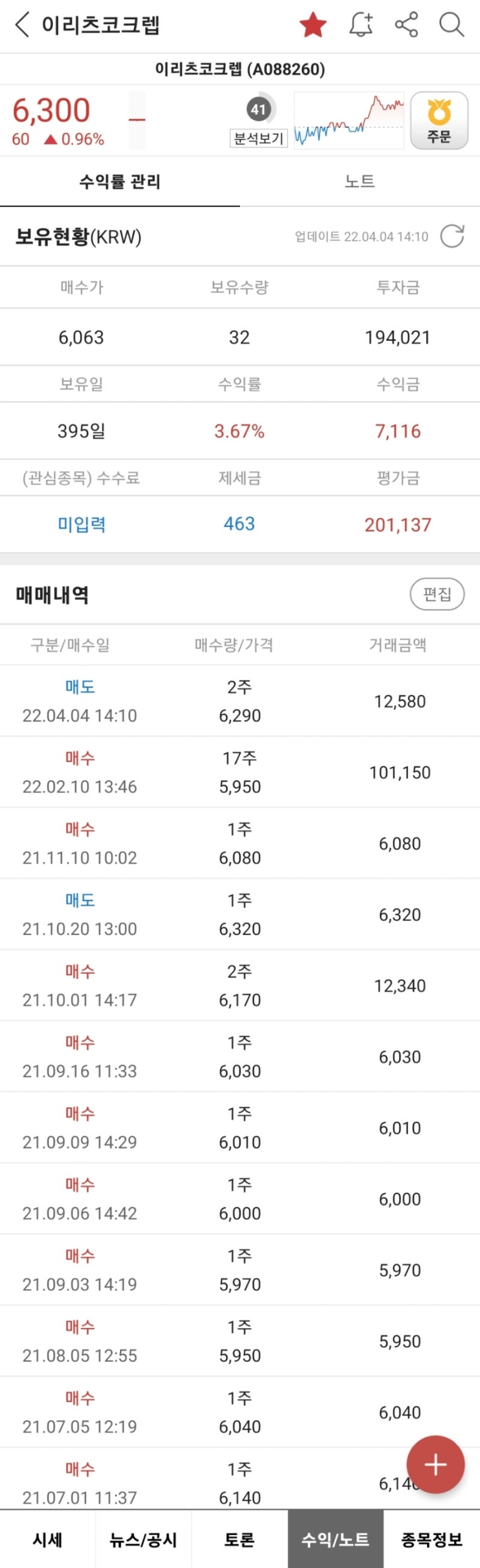 4/4 이리츠코크렙, LF, KB금융, 메리츠금융지주, 현대코퍼레이션홀딩스 주식매매일지♡ : 네이버 블로그