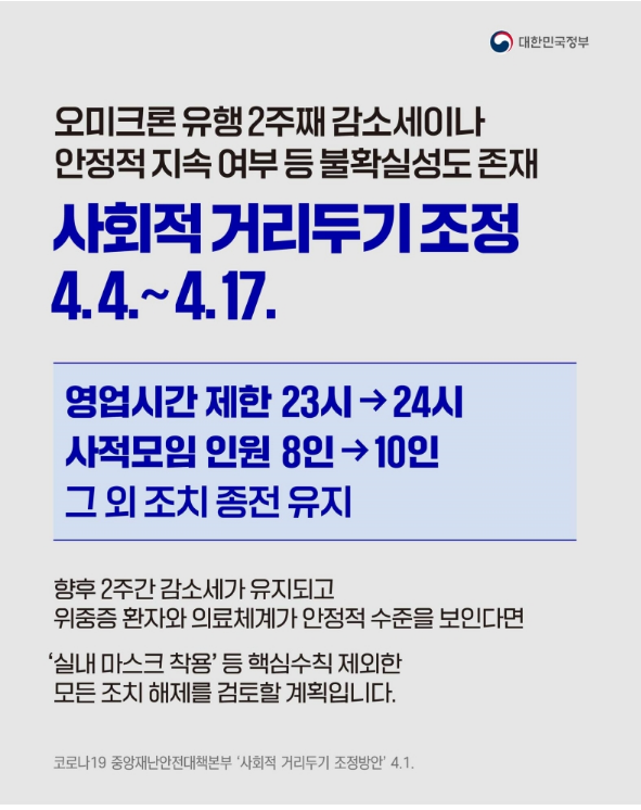 오늘부터 사적모임 10명·다중이용시설 영업 밤 12시까지_문화체육관광부 국민소통실 오늘부터 사적모임 10명·다중이용시설 영업 밤 12시까지_문화체육관광부 국민소통실