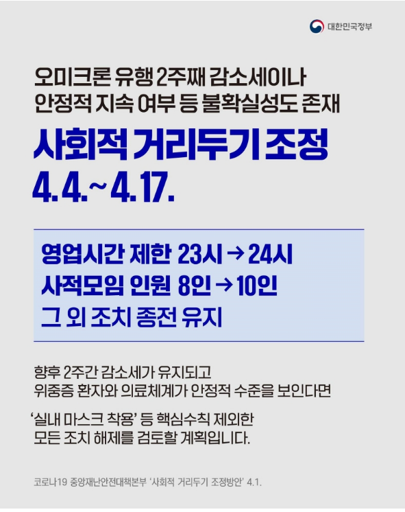 오늘부터 사적모임 10명·다중이용시설 영업 밤 12시까지_문화체육관광부 국민소통실