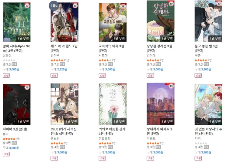 BL소설 신간) 22년 04월 04일 BL소설 신간 BL소설 신간) 22년 04월 04일 BL소설 신간