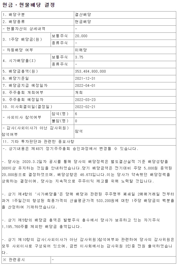 2021년 고려아연 배당금 총액 시가배당율 기준일 KOREA ZINC 010130 금융감독원 DART