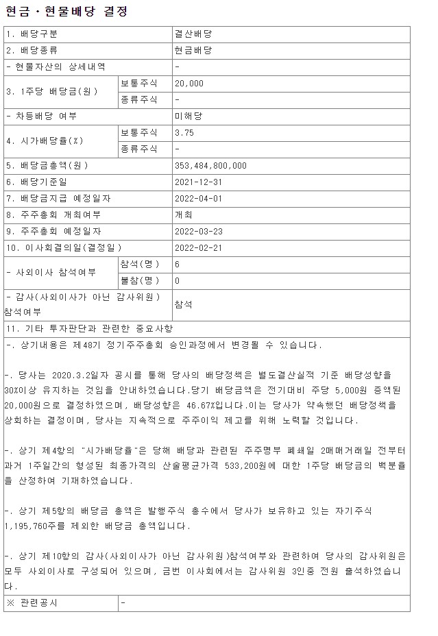 2021년 고려아연 배당금 총액 시가배당율 기준일 KOREA ZINC 010130 금융감독원 DART