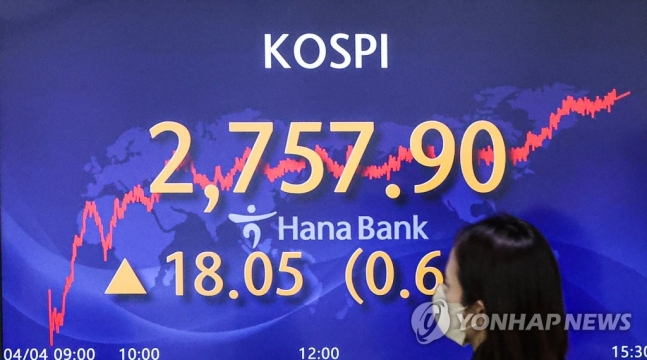 코스피, 외인·기관 매수에 0.66% 상승…두달만에 최고치 코스피, 외인·기관 매수에 0.66% 상승…두달만에 최고치
