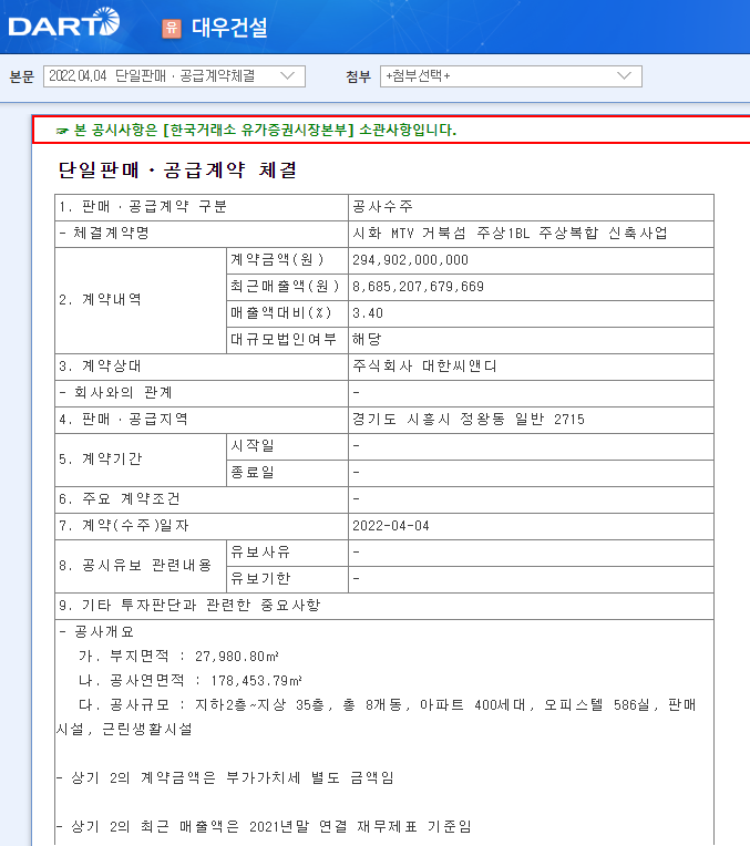 대우건설 / 단일판매ㆍ공급계약체결 대우건설 / 단일판매ㆍ공급계약체결