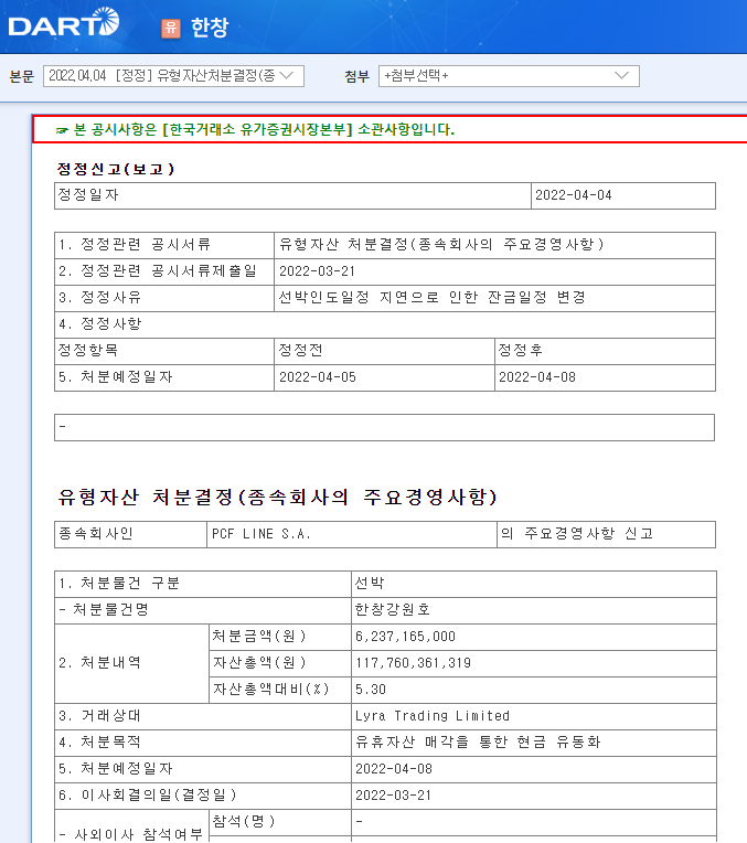 한창 / 유형자산처분결정(종속회사의주요경영사항) 한창 / 유형자산처분결정(종속회사의주요경영사항)