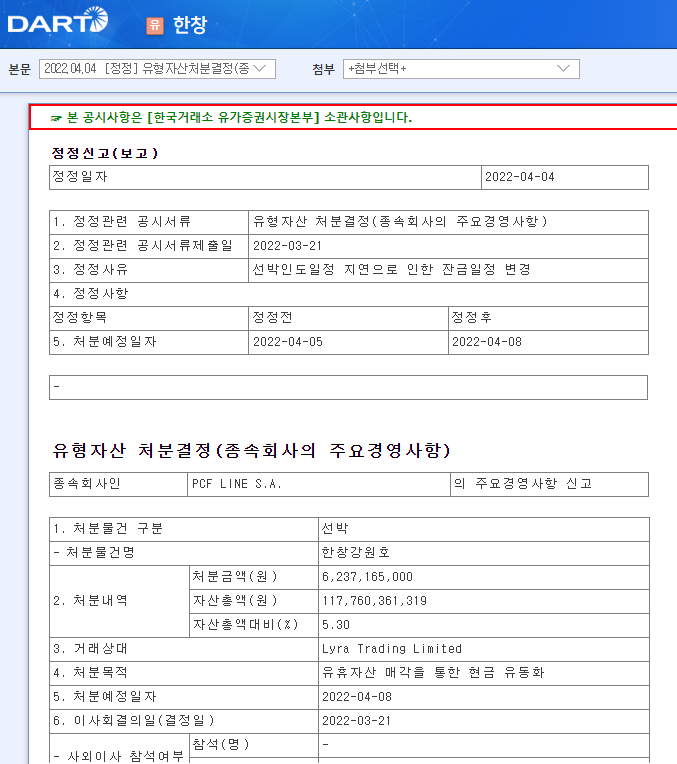 한창 / 유형자산처분결정(종속회사의주요경영사항)