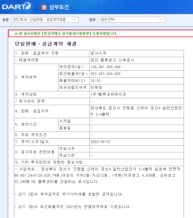 삼부토건 / 단일판매ㆍ공급계약체결 삼부토건 / 단일판매ㆍ공급계약체결
