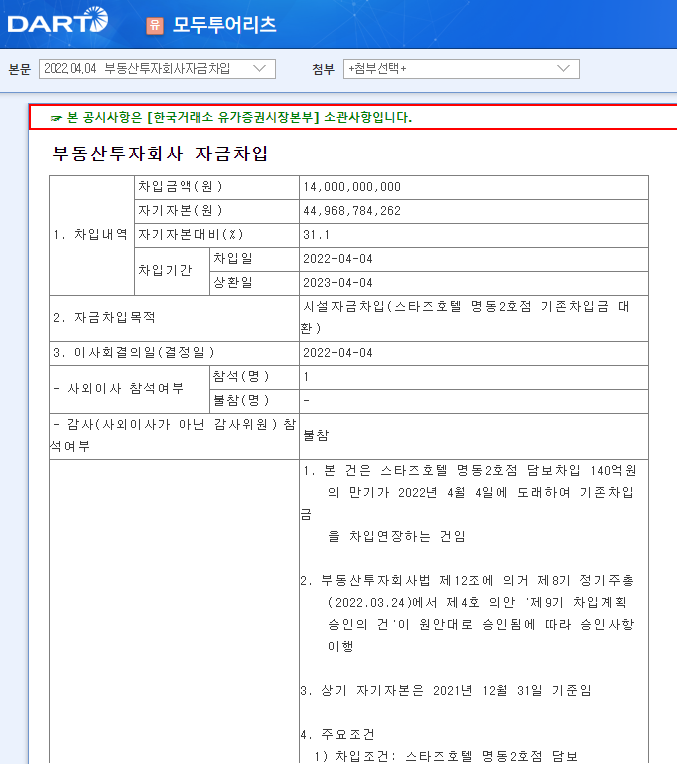 모두투어리츠 / 부동산투자회사자금차입 모두투어리츠 / 부동산투자회사자금차입