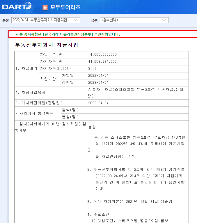 모두투어리츠 / 부동산투자회사자금차입