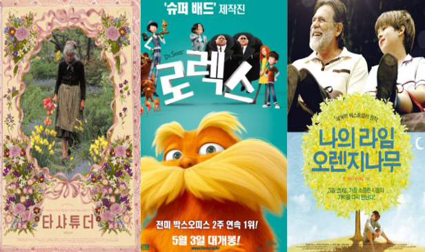  식목일 영화 로렉스 타샤튜더 나의 라임 오렌지 나무