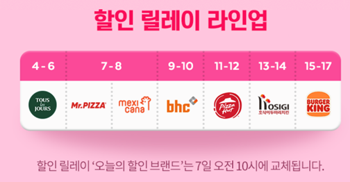  요기요 할인 뚜레쥬르,미스터피자,맥시카나치킨,BHC,피자헛,호식이두마리치킨,버거킹 할인 릴레이
