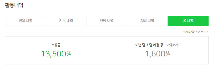  네이버 블로그를 적으면 해피빈 기부를 할 수 있다.