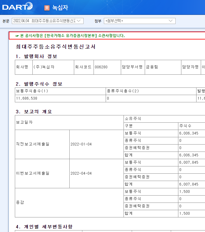 녹십자 / 최대주주등소유주식변동신고서 녹십자 / 최대주주등소유주식변동신고서