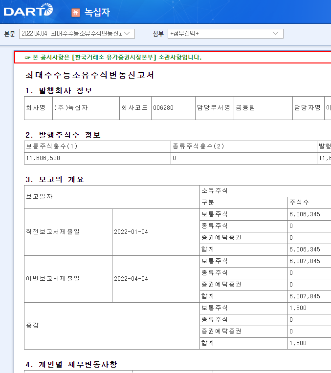 녹십자 / 최대주주등소유주식변동신고서