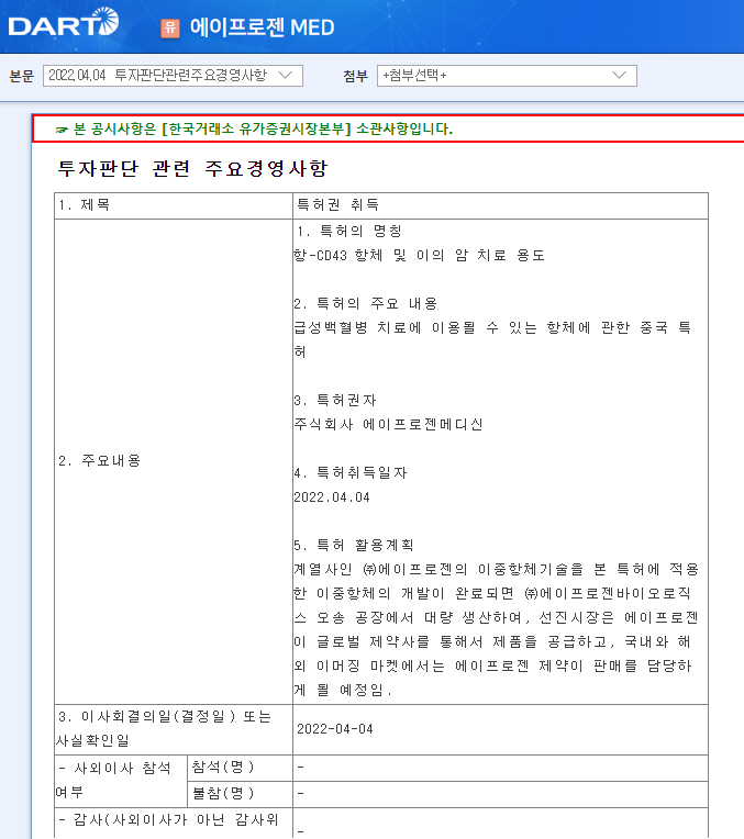 에이프로젠 MED / 투자판단관련주요경영사항 에이프로젠 MED / 투자판단관련주요경영사항