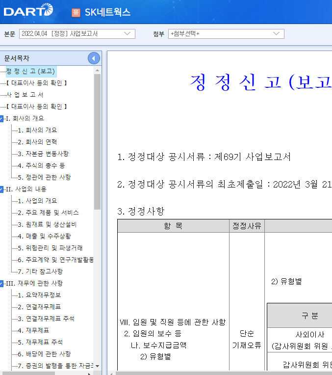 SK네트웍스 / 사업보고서 SK네트웍스 / 사업보고서